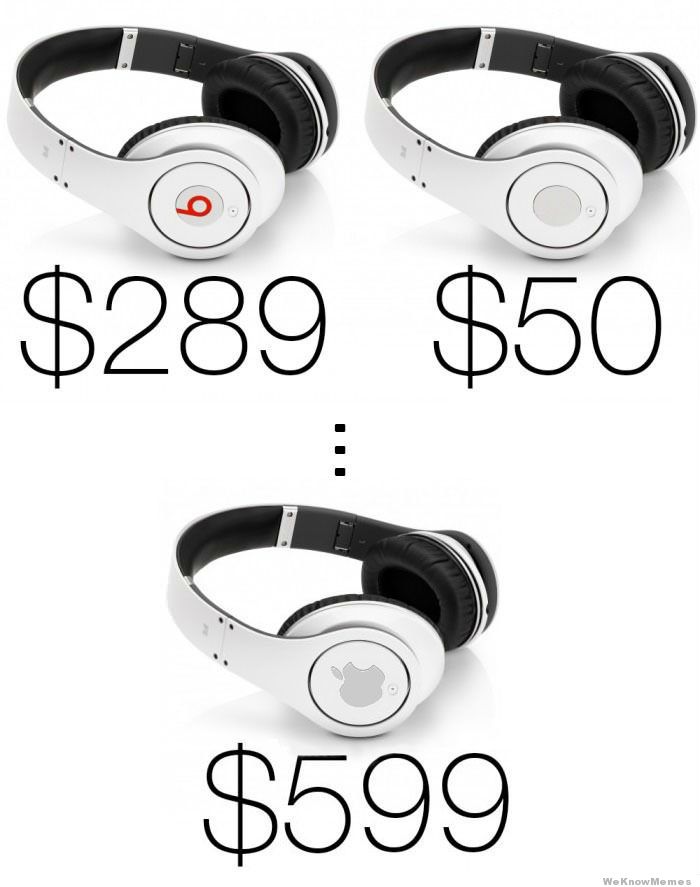 beats by dre overpriced